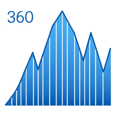 a graph with a negative slope. The graph is named 36 sticker