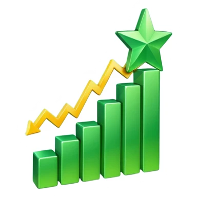 I want 2 emojis  one for NASDAQ future  sticker