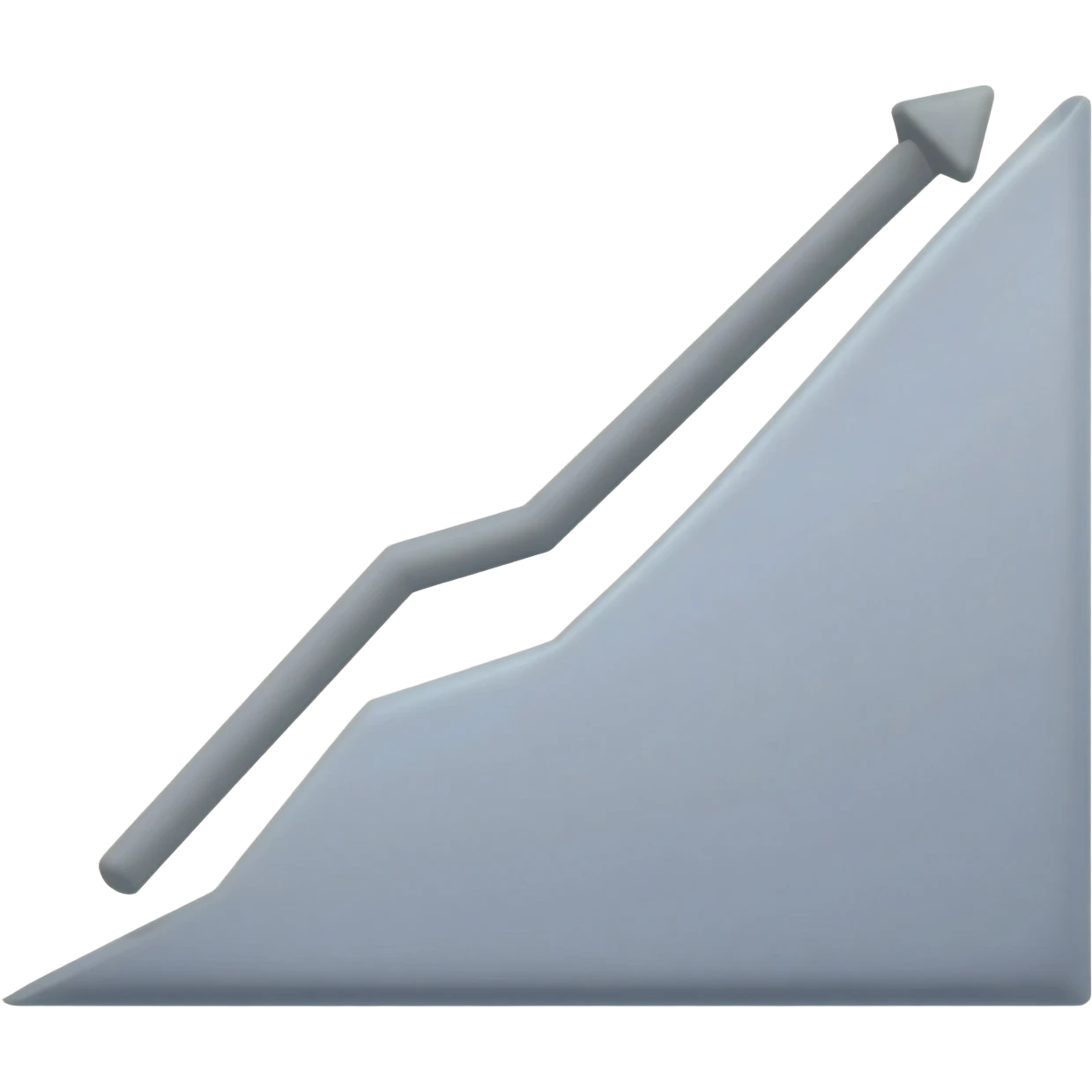 una grafica subiendo emoji