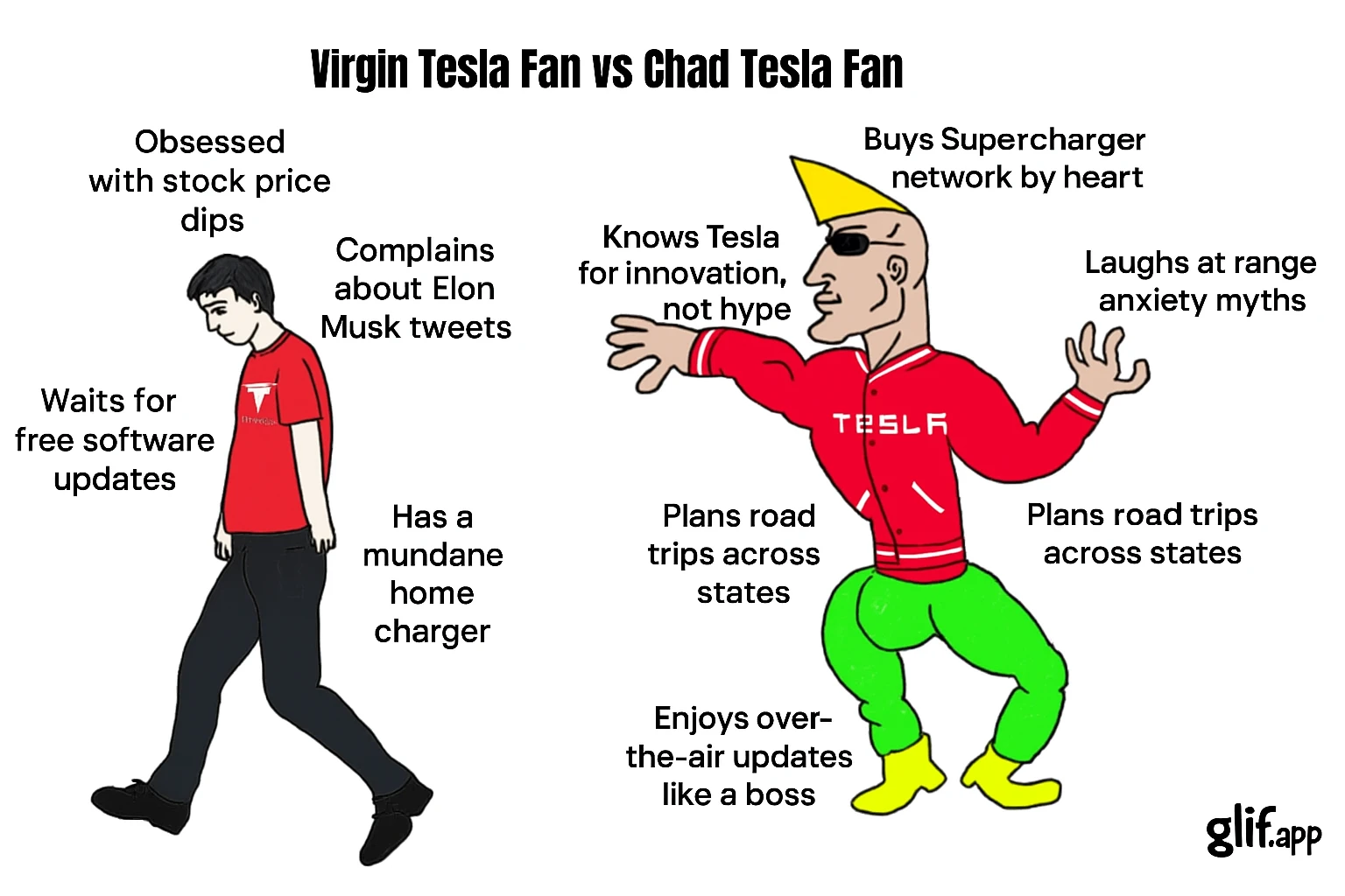 make virgin vs chad meme on tesla fan in above style  emoji