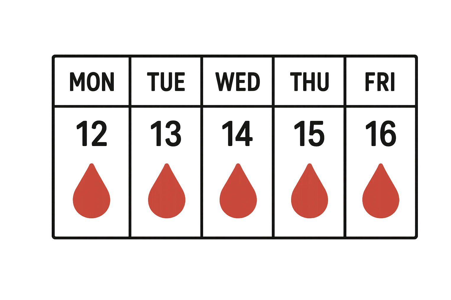 calendario con 5 giorni di fila segnati per il ciclo emoji