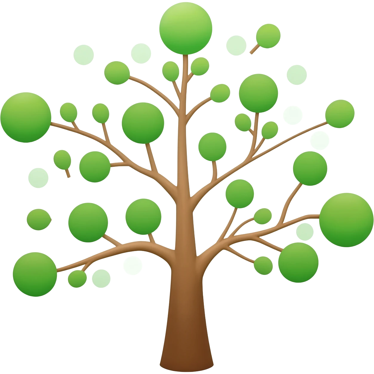 family connections emoji