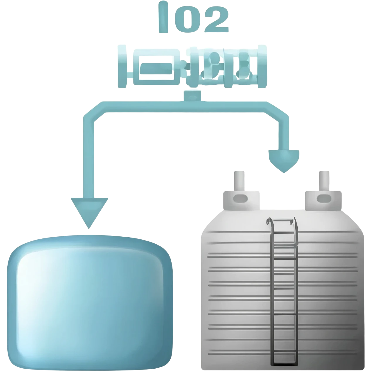 co2 emission - Well to Tank + Tank to wheel emoji