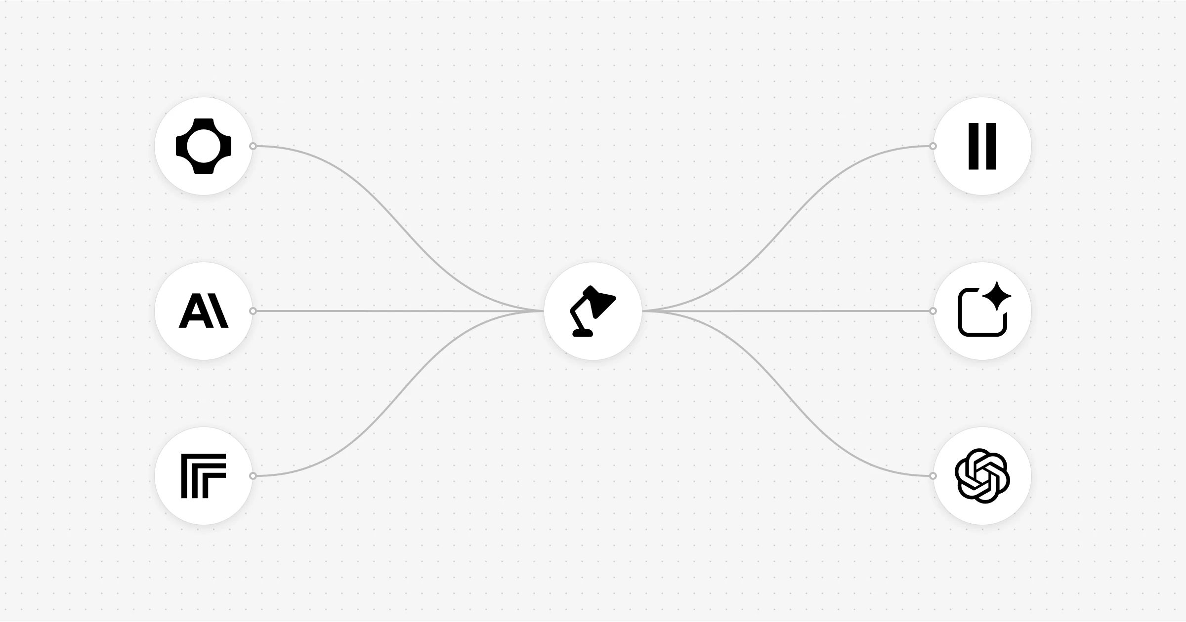 showcase of integrations