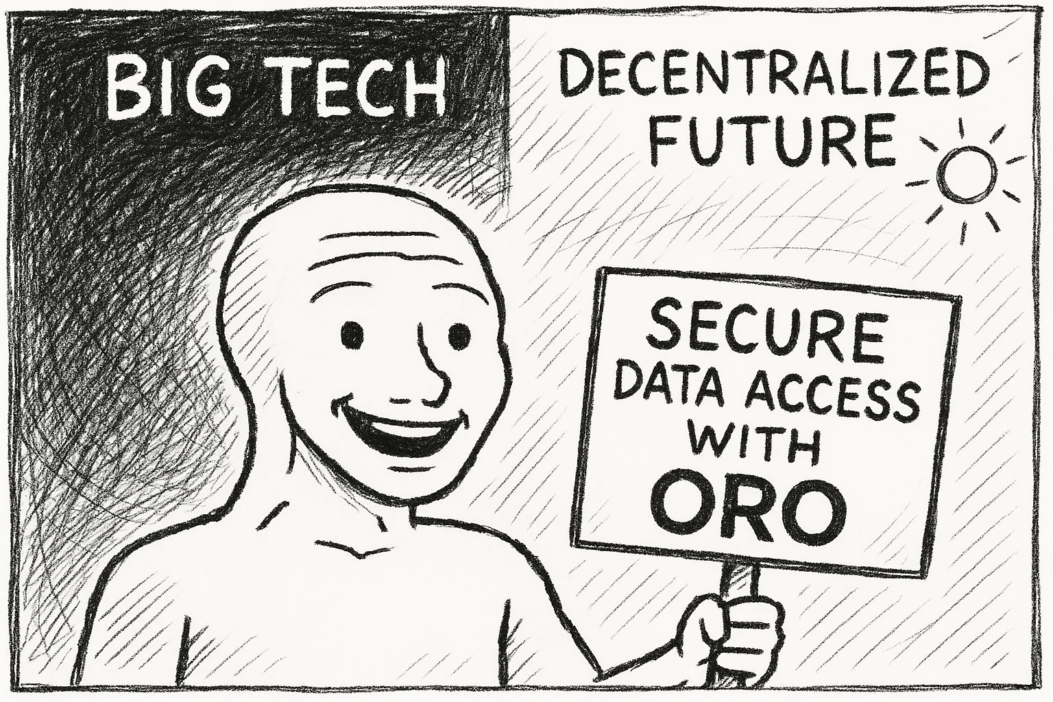 A Wojak character looking happy and holding a sign that says 'Secure Data Access with ORO'. The background should be a contrast between a dark, gloomy side labeled 'Big Tech' and a bright, sunny side labeled 'Decentralized Future'. emoji