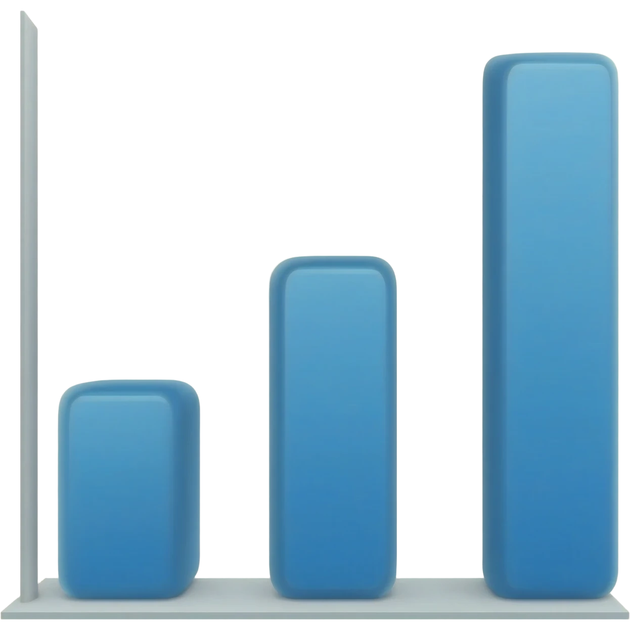 resource allocation edexcel alevel emoji