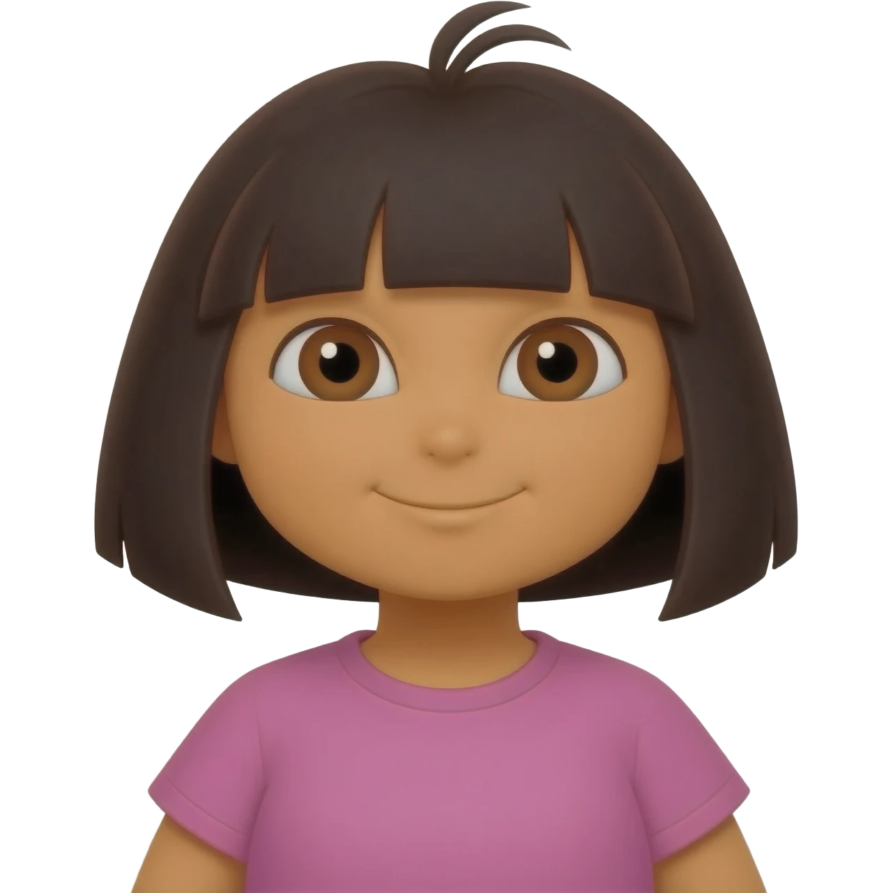 Dora emoji emoji
