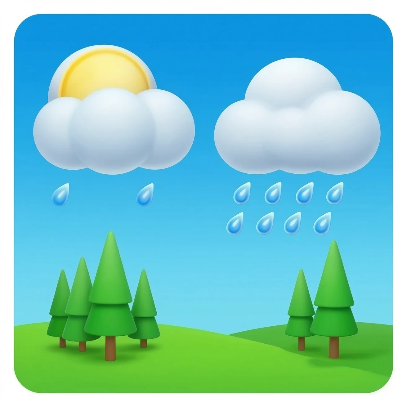 clima emoji