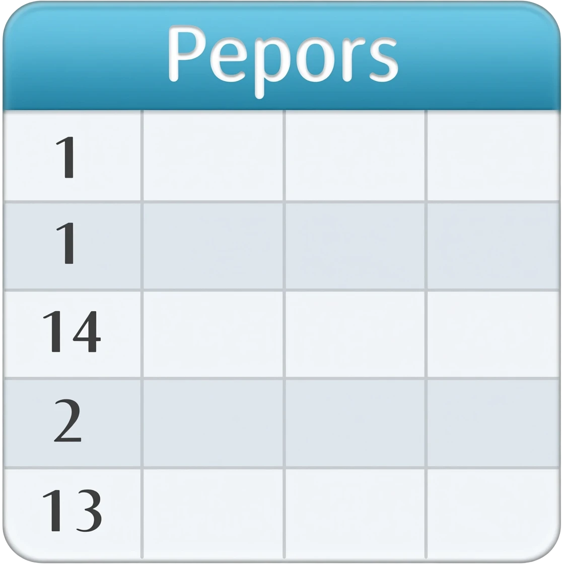 Tabla de reportes emoji