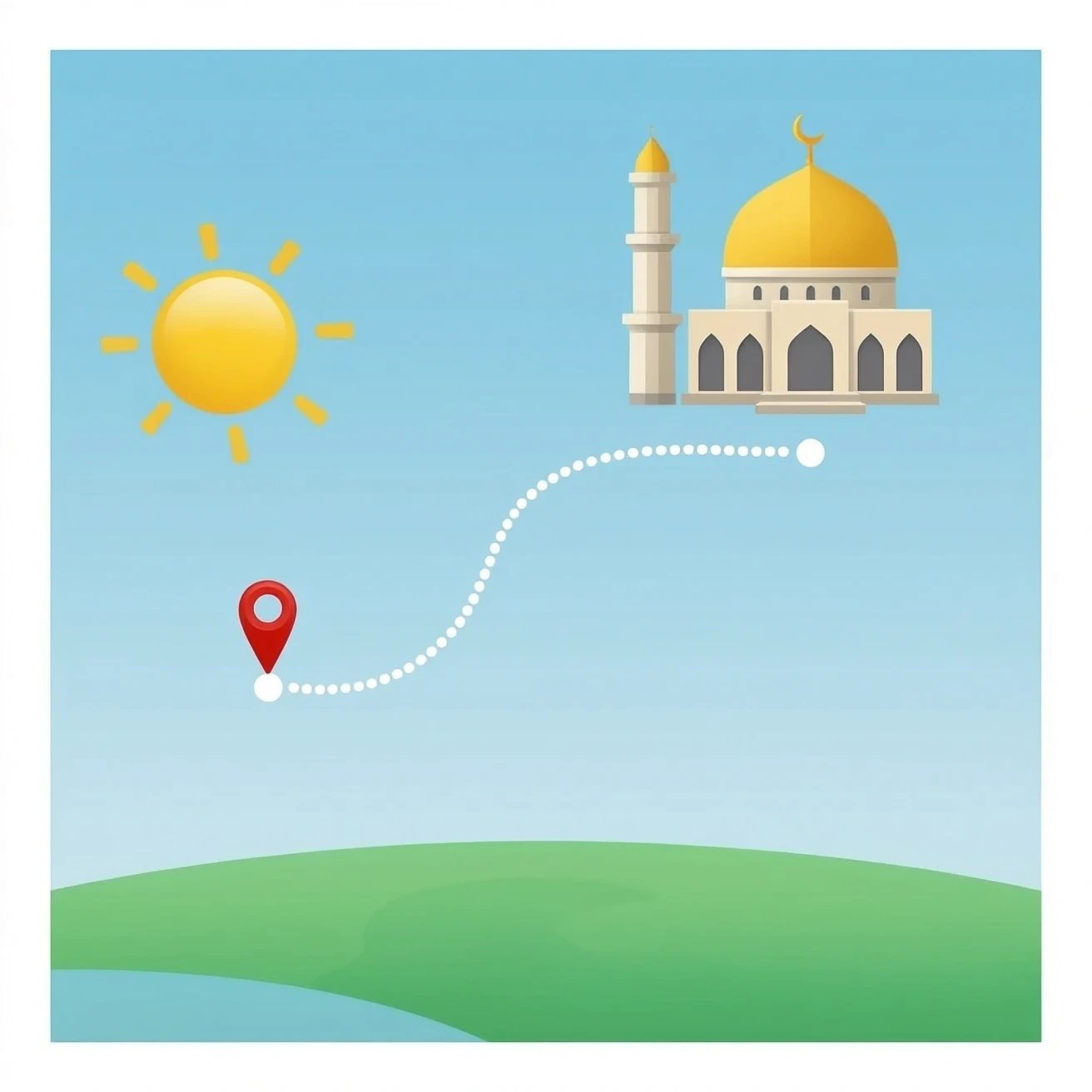 Show journey from someones home to the masjid. Depict a home connected to a masjid by a dotted curved map line and a map pin at the masjid to show its the destination. Simple masjid icon and simple house icon with a dotted line. no background emoji