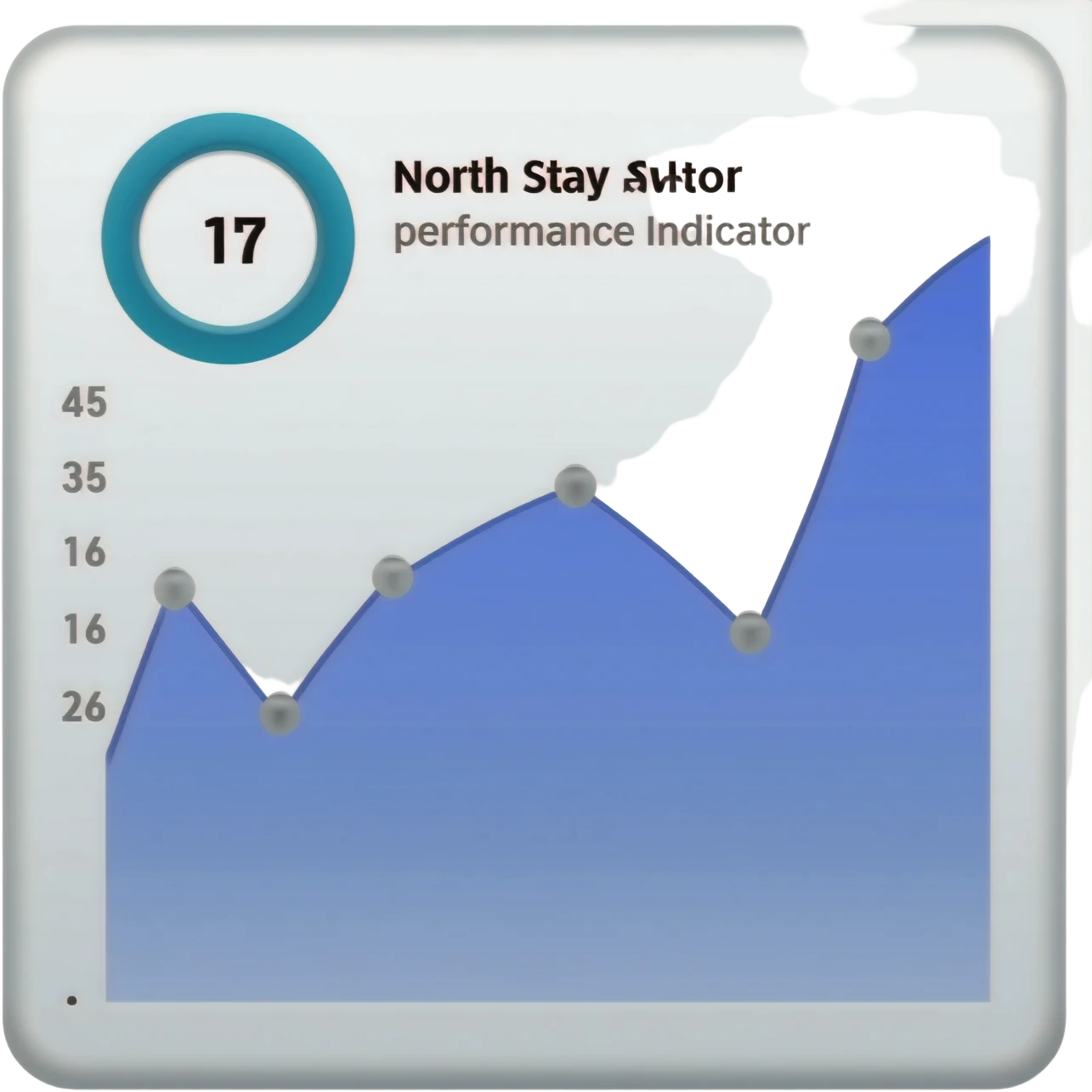 dashboard kpi north-star emoji