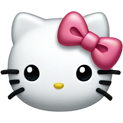 confused hello kitty  emoji