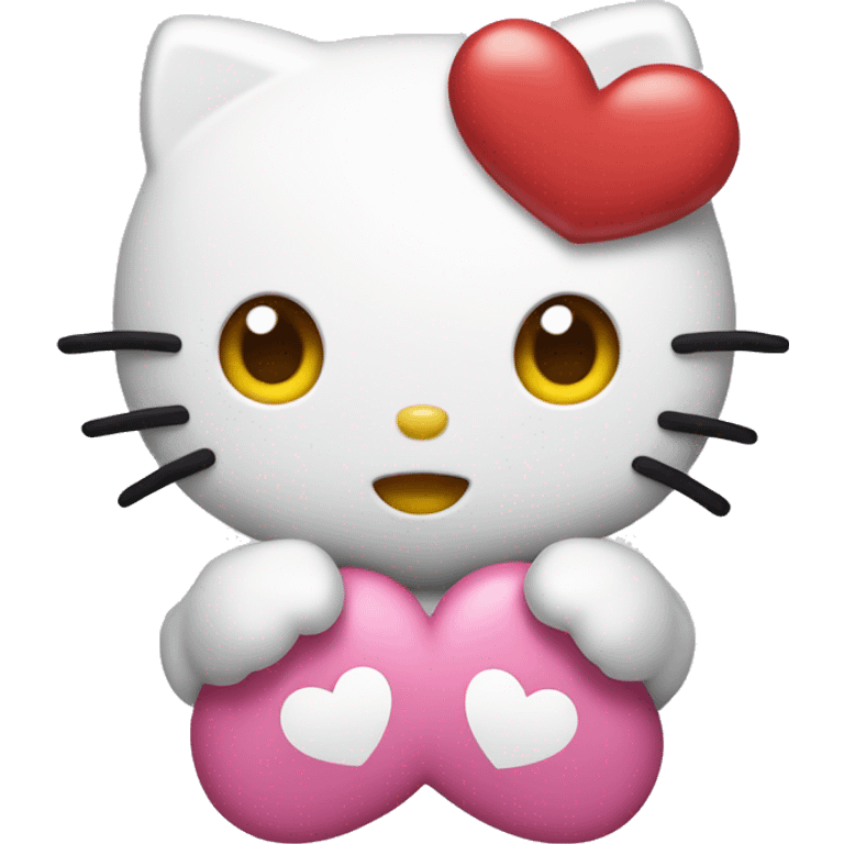 Hello kitty with heart hands emoji