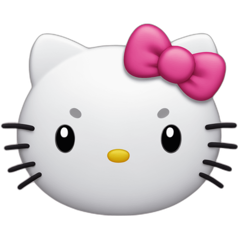 Hello kitty face from the kids show emoji