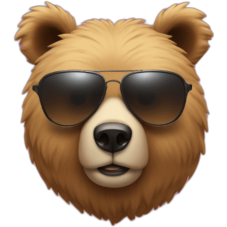 Bear sunglasses emoji