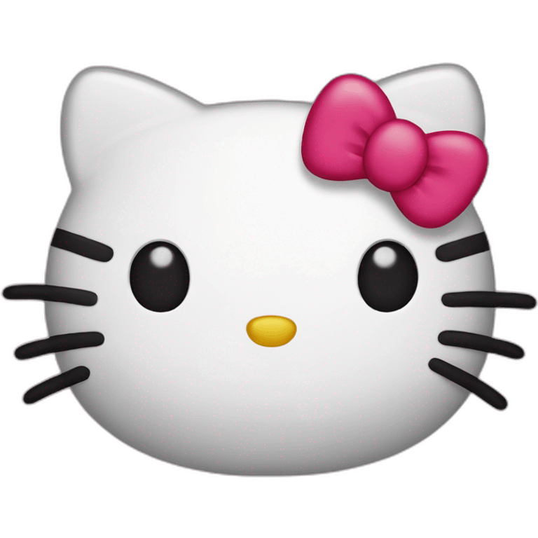 Hello Kitty emoji