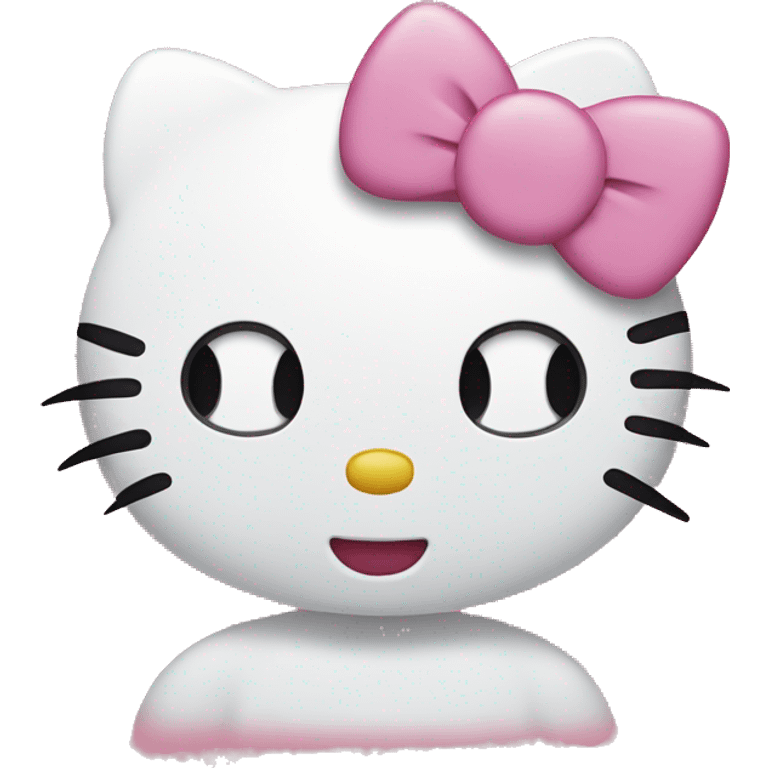 Hello Kitty shows a fac emoji