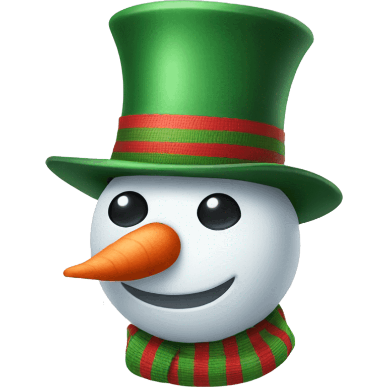 Snowman wearing a top hat and a red and green striped scarf emoji