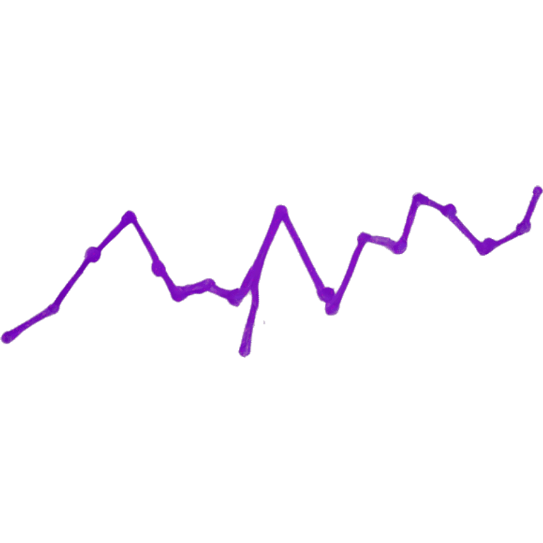 Purple graph  emoji