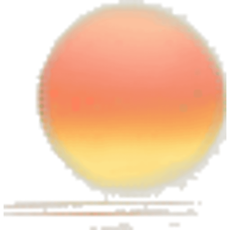 sunset beach emoji