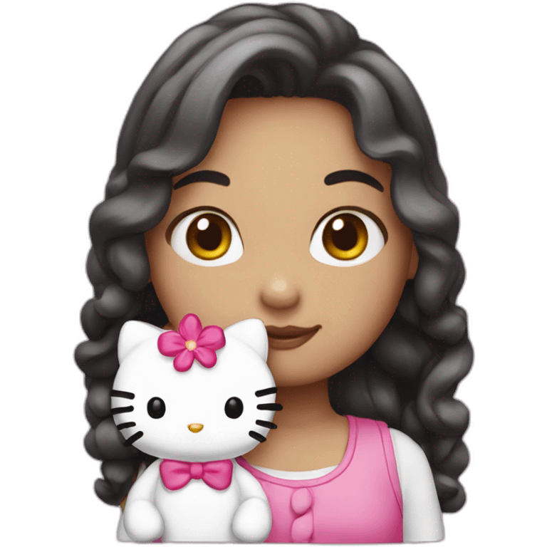 Hello kittu emoji