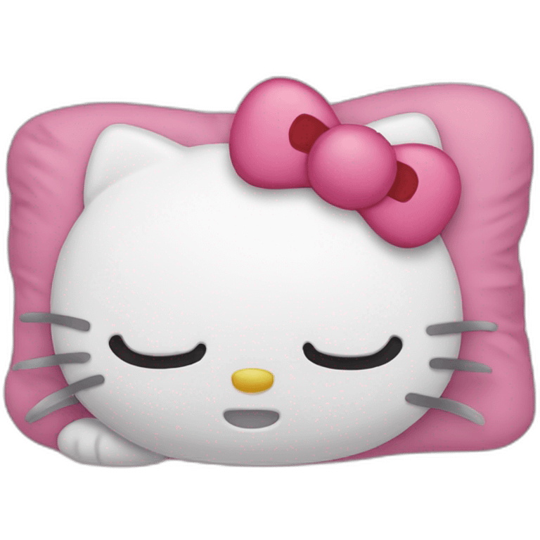 Hello kitty sleeps emoji