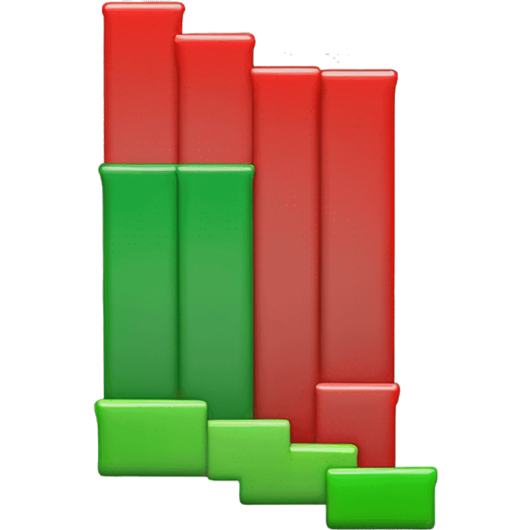 I want green and red bar chart that will represent Status Pa emoji