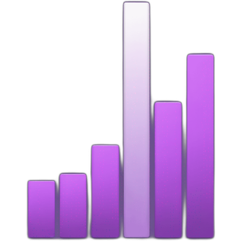 Purple Upward bar chart emoji