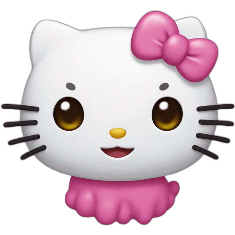 Hello Kitty No mouth emoji