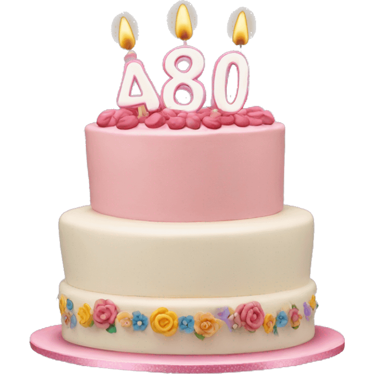 80th birthday cake emoji