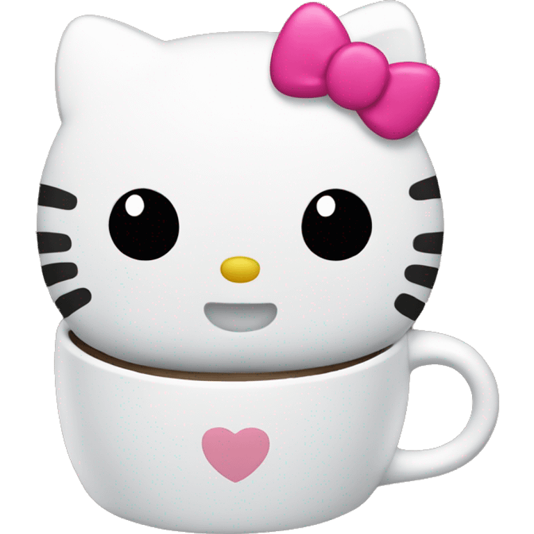 Hello kitty with a mug emoji