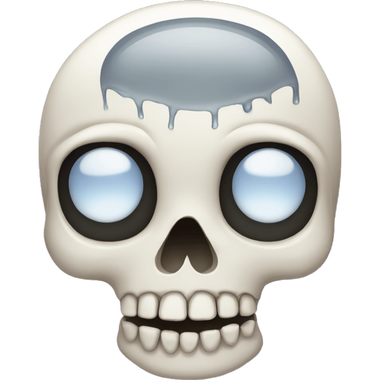 Classic skull with tears emoji