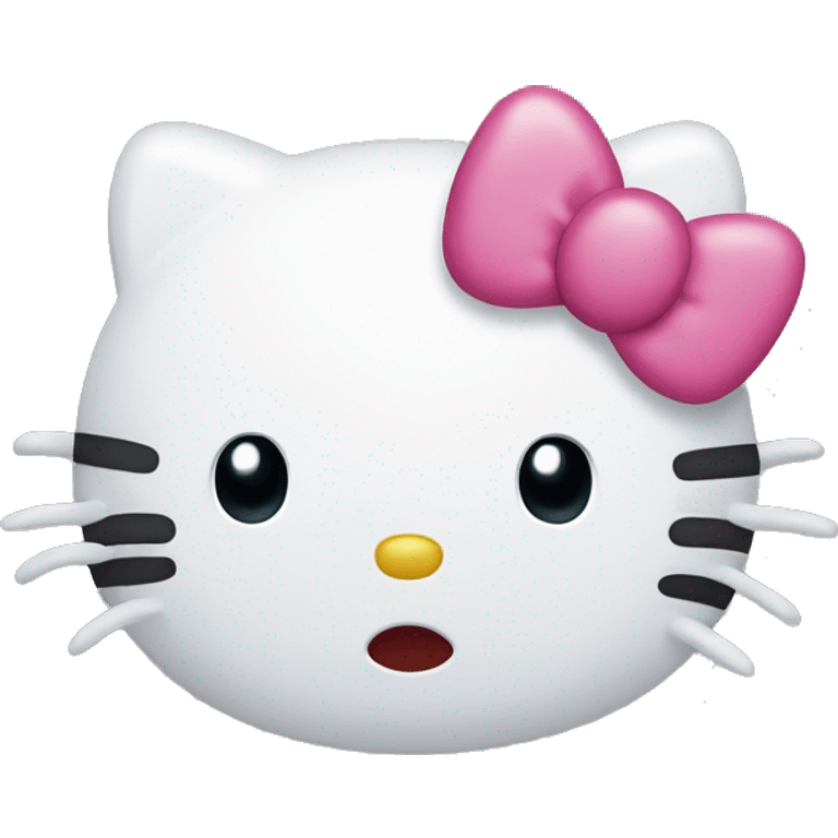 surprised hello kitty emoji