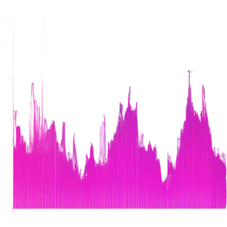 vaporware color theme, stock price going up emoji