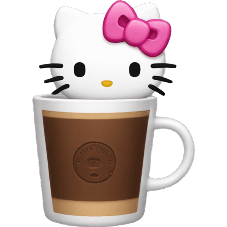 hello kitty drinking coffe emoji