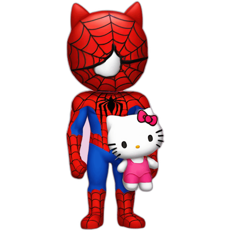 spiderman and hello kitty emoji