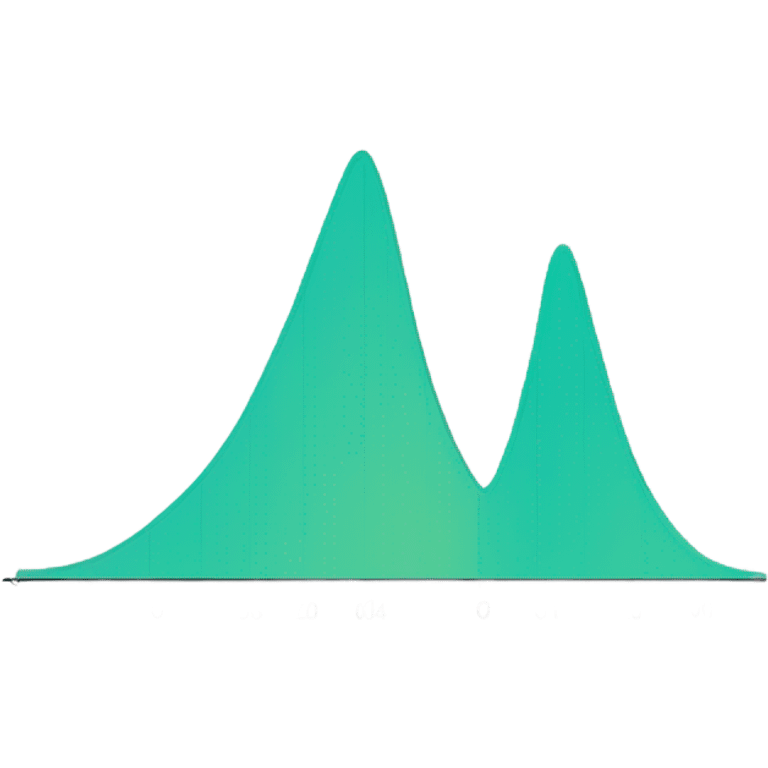 Vaporware line chart, going up and to the right emoji