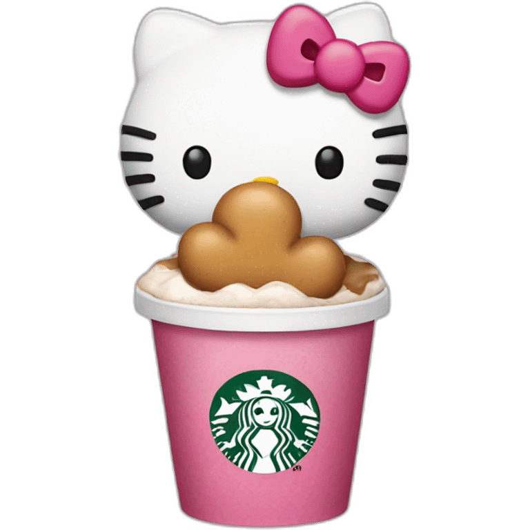 Hello Kitty with Starbucks emoji